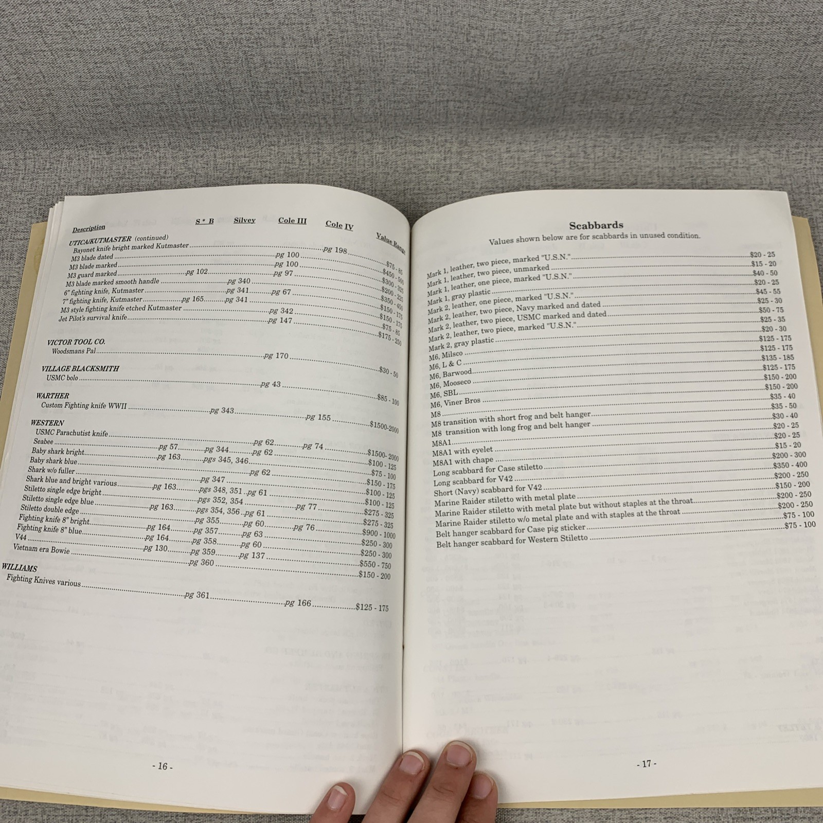 United States Military Knives and Bayonets Price Guide, 3rd Ed M W Silvey Rare