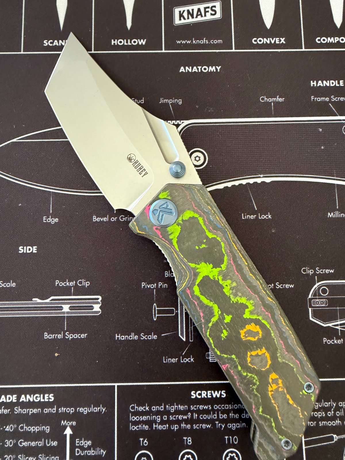 Kubey Hamster 80’s Camo 14C28N Satin