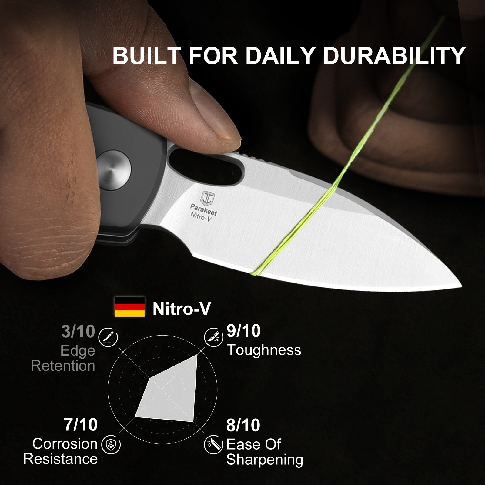 Kizer Parakeet EDC Folding Knife Drop Point Nitro-V Blade Aluminum Handle