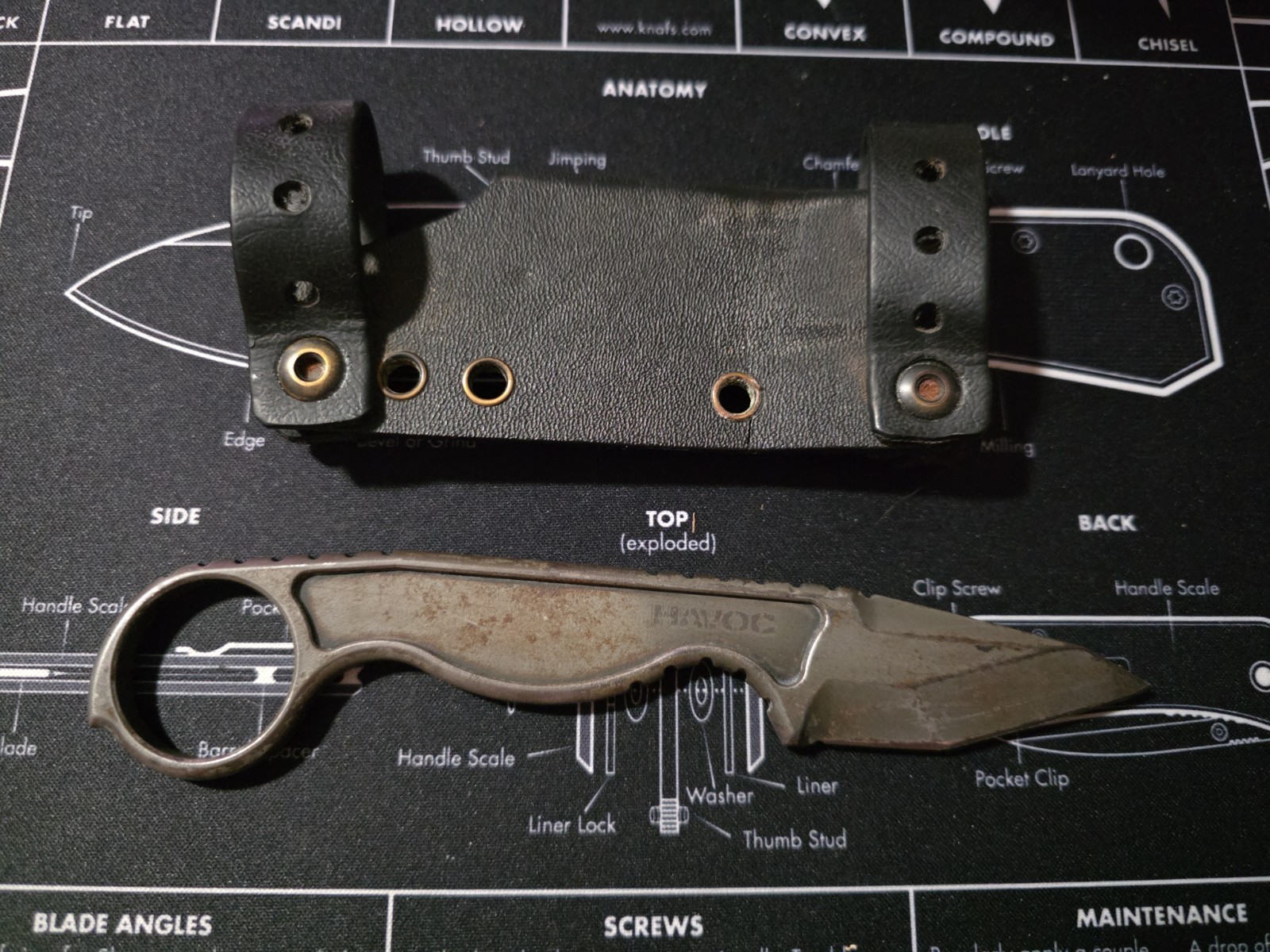 Flagrant Beard Havoc Neck Knife Gray (2.5″ Tungsten Gray)