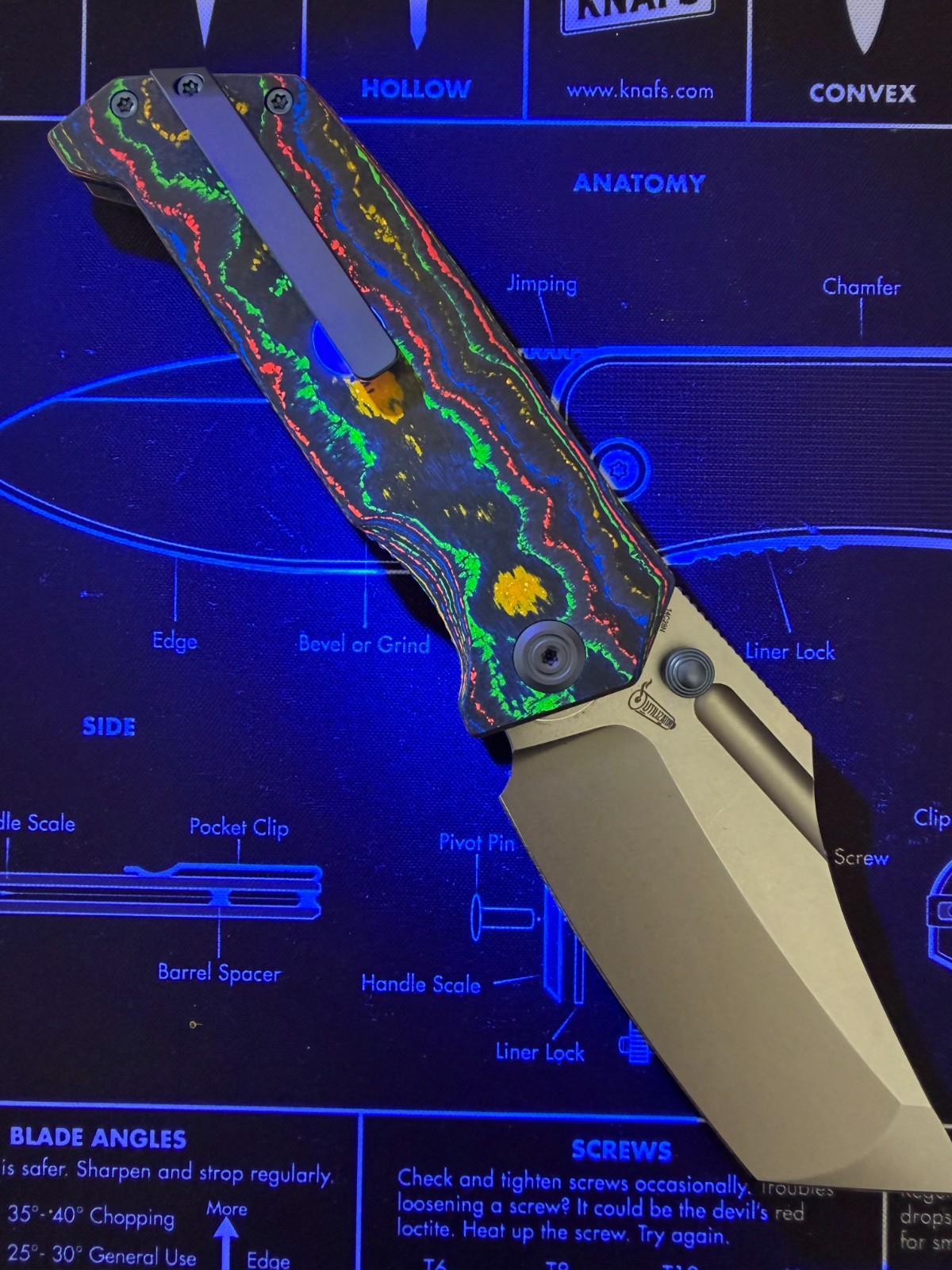 Kubey Hamster 80’s Camo 14C28N Satin