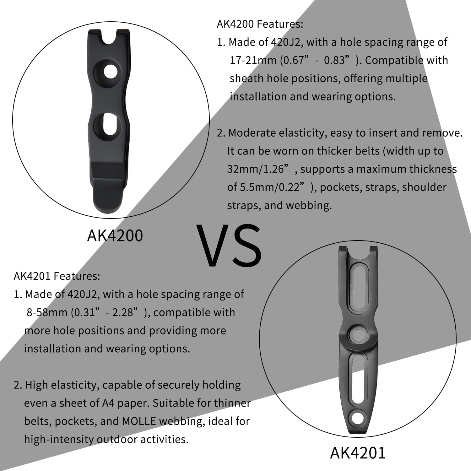TONIFE Pocket Clip for Kydex Sheath Outdoor Knife Accessory with Multiple Hol…