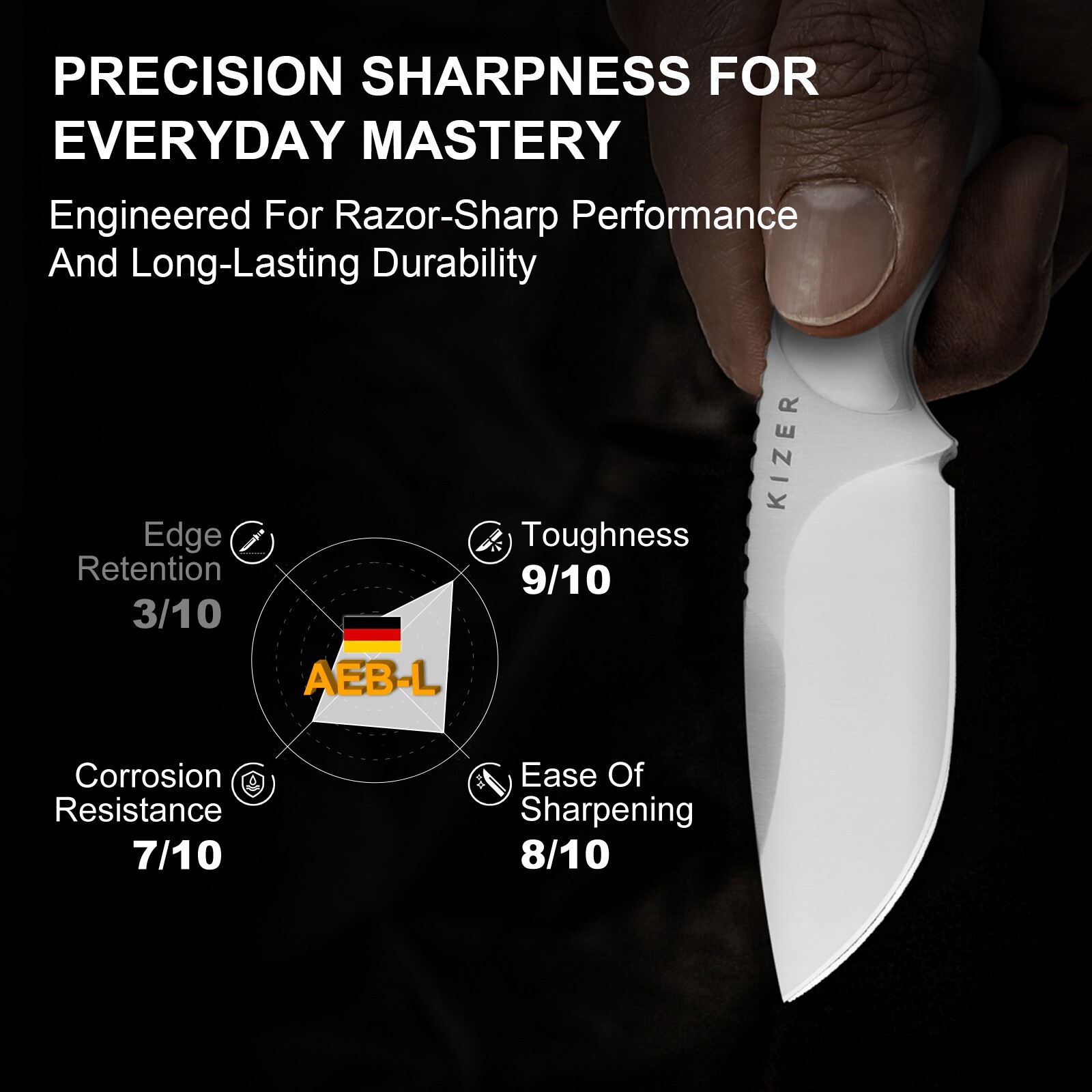 Kizer Buddy Fixed Knife EDC Compact AEB-L Blade Acrylic Handle Drop Point 1081A4