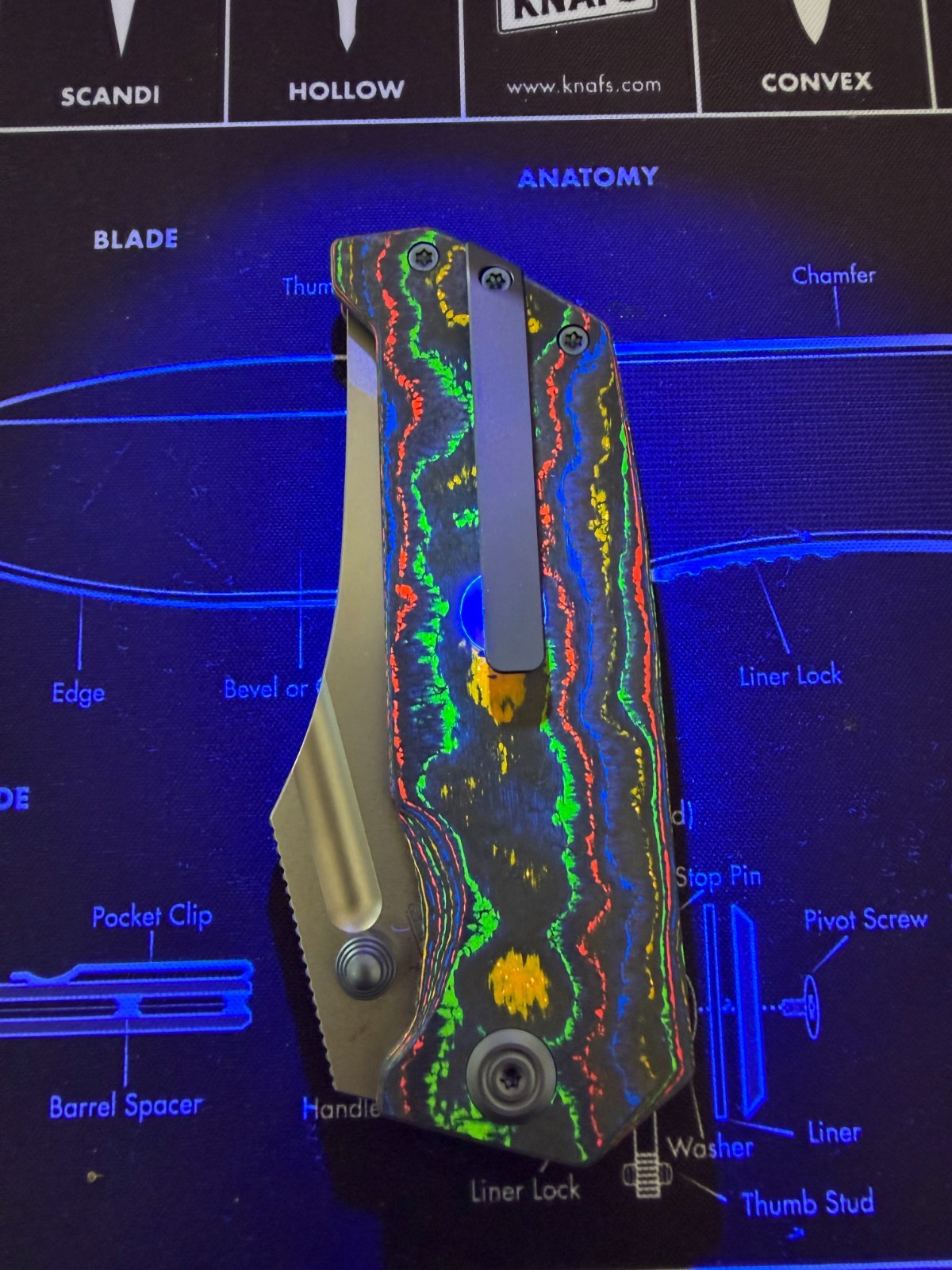 Kubey Hamster 80’s Camo 14C28N Satin