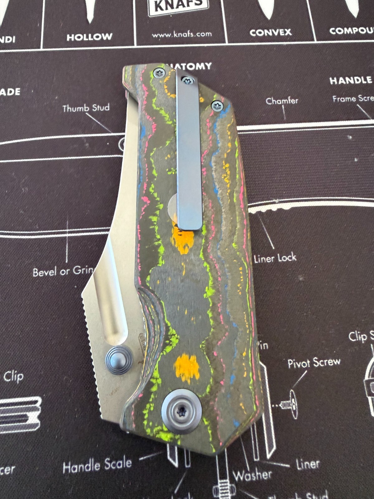 Kubey Hamster 80’s Camo 14C28N Satin